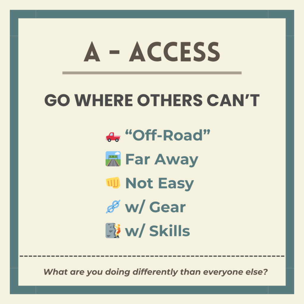 A visual guide explaining how access affects outdoor crowd levels and strategies to avoid crowds in the outdoors.