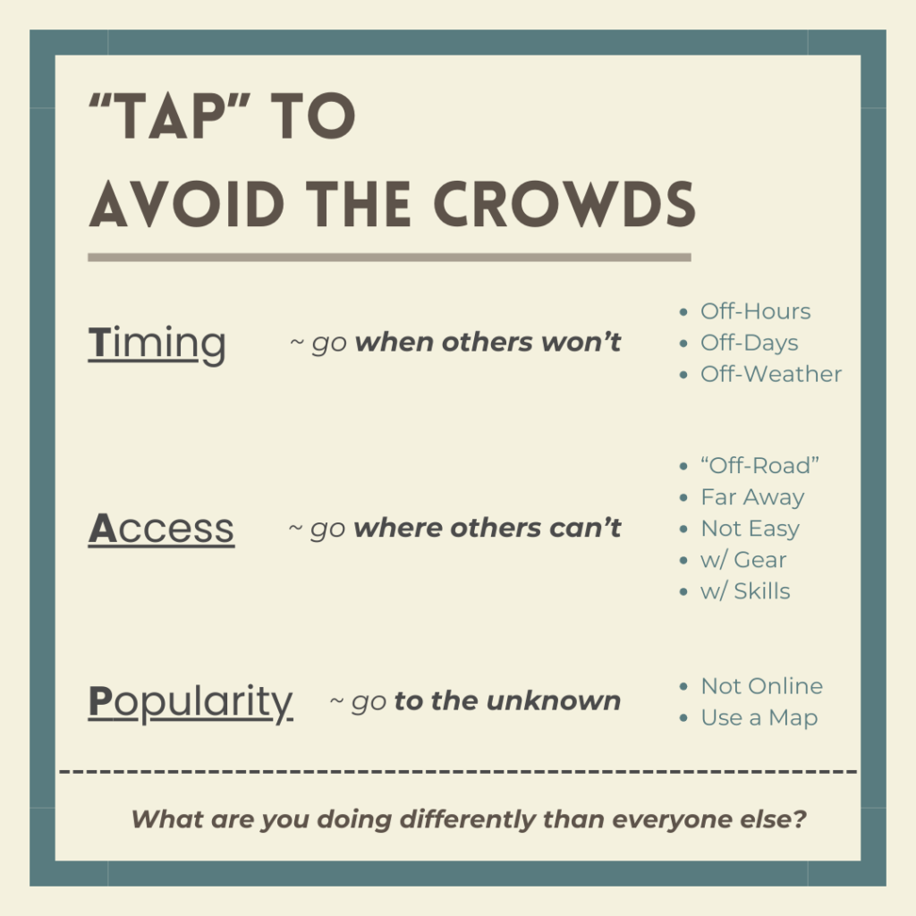 An infographic guide detailing various strategies to avoid crowds in the outdoors.