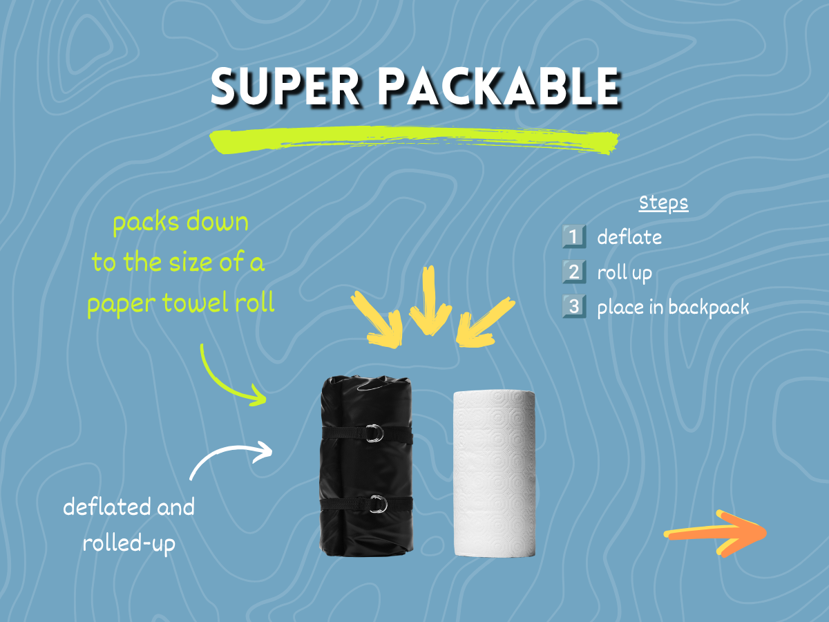 Packable